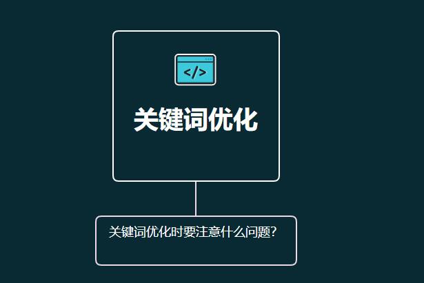 關(guān)鍵詞優(yōu)化時(shí)要注意什么問(wèn)題？